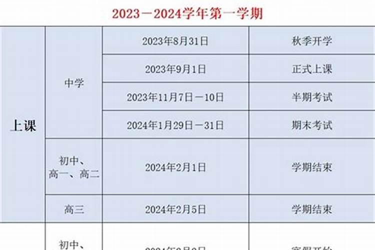 580分运城能考什么高中？