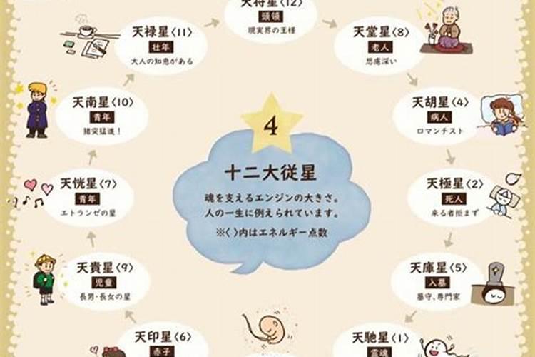 看手相说有几次婚姻,那恋爱分手了算不算一次婚姻？