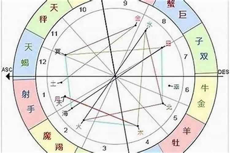 2025年正月十五宜出行吗