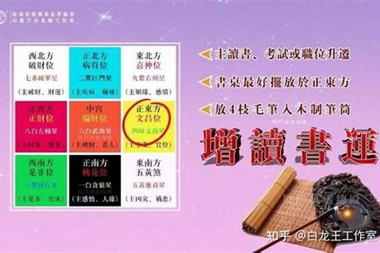 文昌位在书房禁忌有哪些