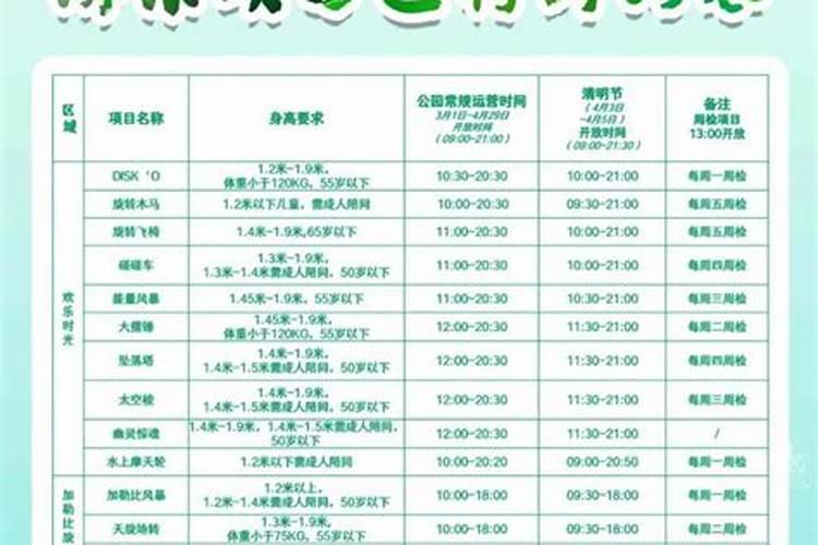 武汉快乐旅游指南武汉欢乐谷景点