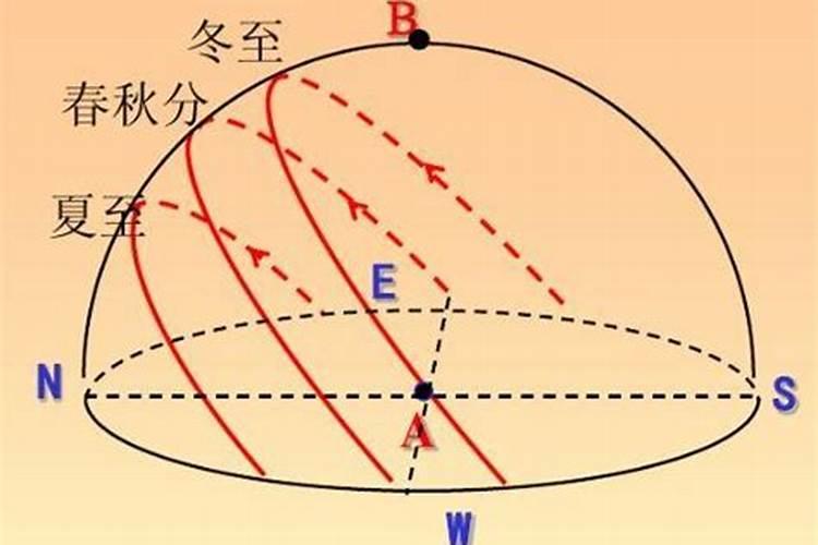 道教高攻做法事用的印是什么印