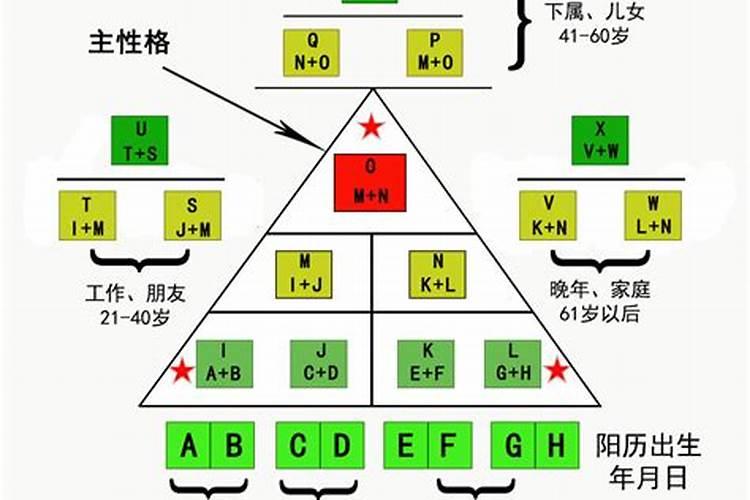 财神节吃什么馅饺子