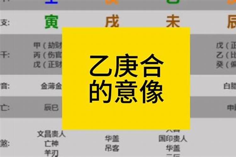 1.如下,合婚的绝配八字是什么？ 2.分析两个八字,并通俗具体讲绝配原因...