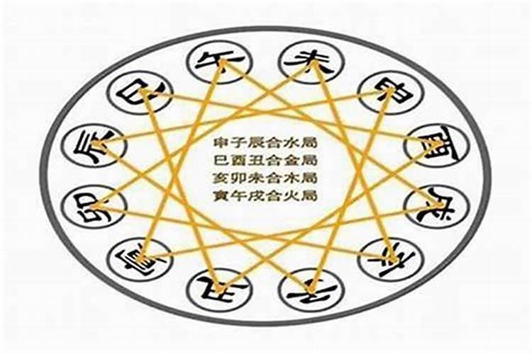 在什么条件下地支申子辰三合水局才能成立？