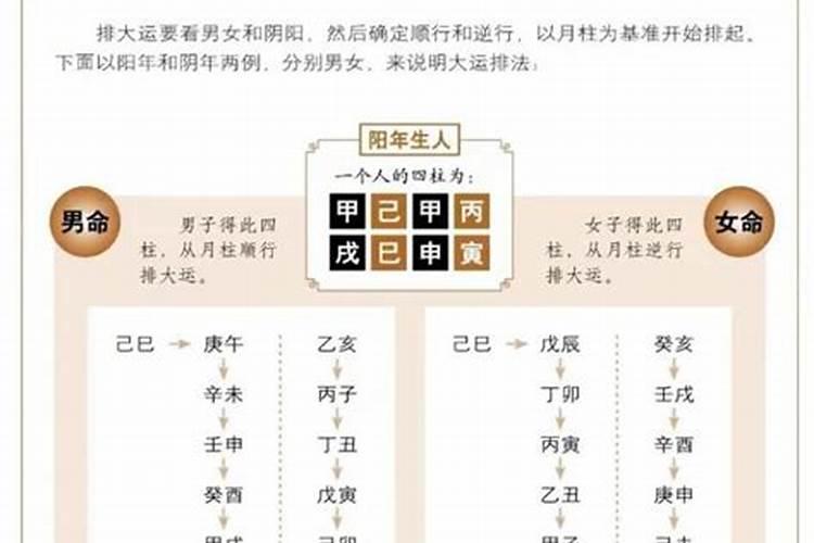 八字婚姻不顺就一定不顺吗大概率不顺