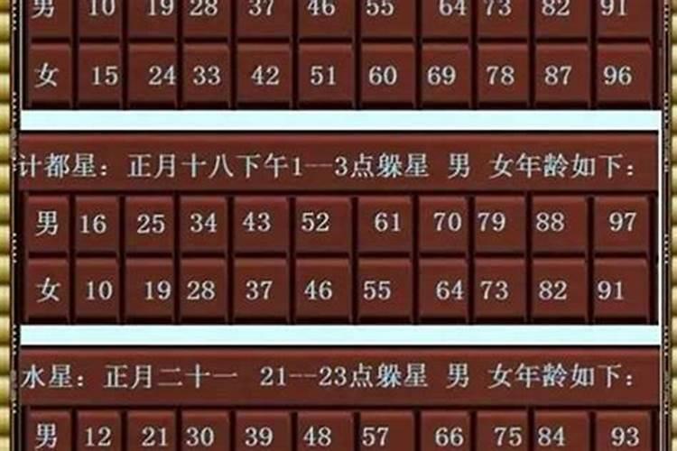 两人八字相合越多代表什么 八字相合一起会互相吸引吗？