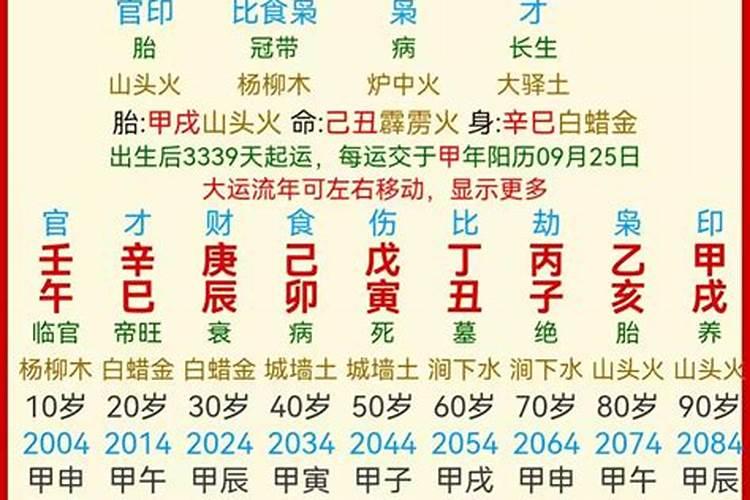 八字不合应该如何去化解呢？