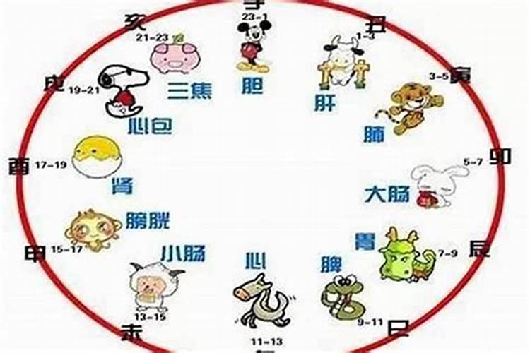 申时出生的人
