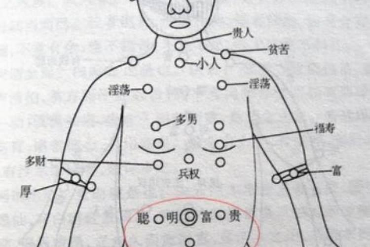 寒衣是纸的还是布的烧寒衣烧几套有讲究吗