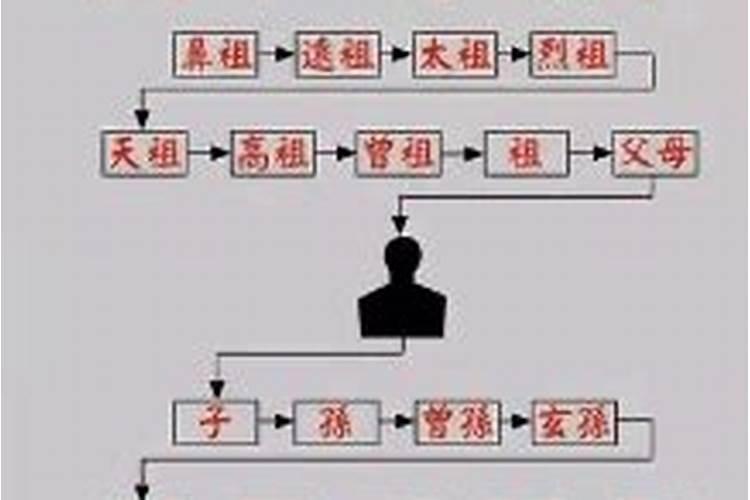 江西修水的民俗民风