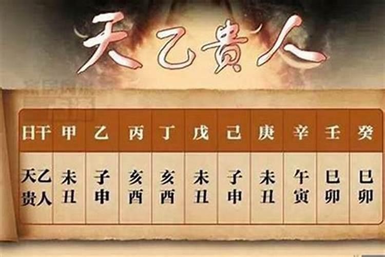 天官贵人是什么意思