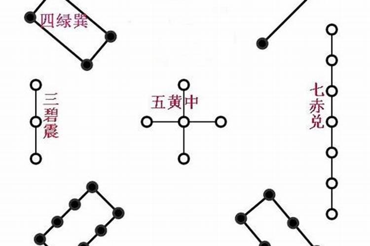 最新畜牧法和环保法有没有规定农村村庄住房旁边能不能建养猪场