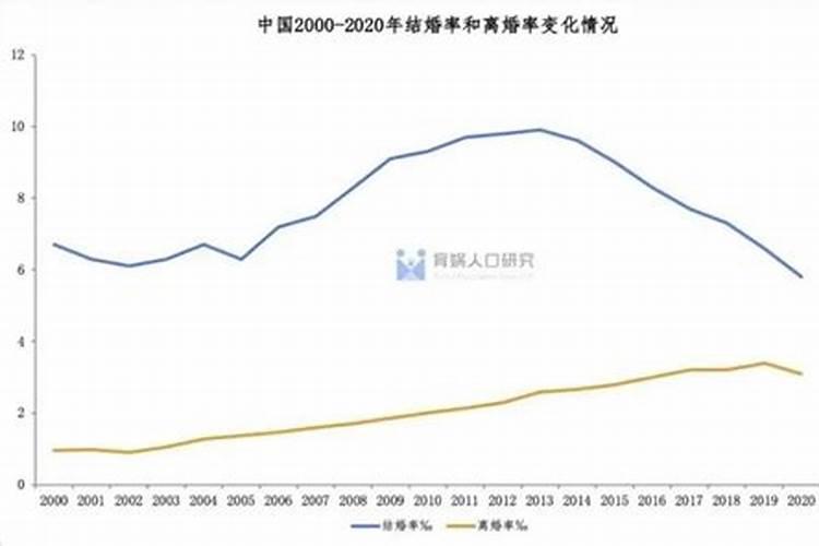 八字子女缘薄会克自己孩子吗,八字子女缘薄怎么化解