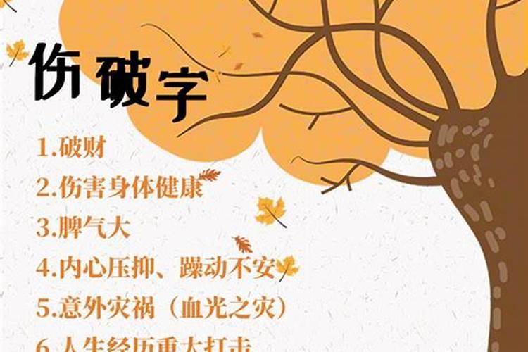 八字生辰是什么意思
