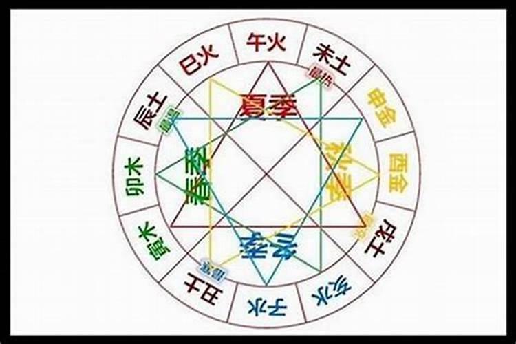 致女生家长的一封信