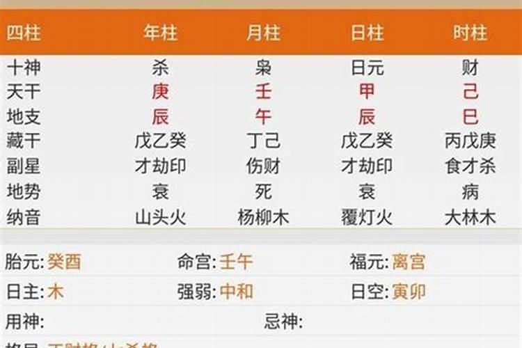 八字的日元是什么意思