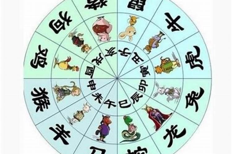 农历三月二十五吉利吗
