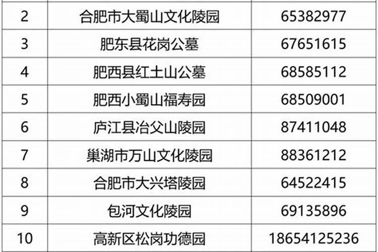 冬至祭祀祖先的习俗讲究