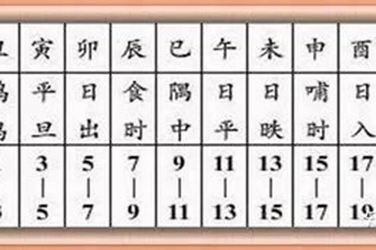 属狗男人和属鼠女人相配吗
