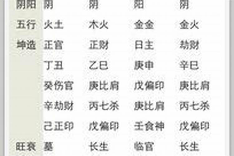 2025年的传统节日