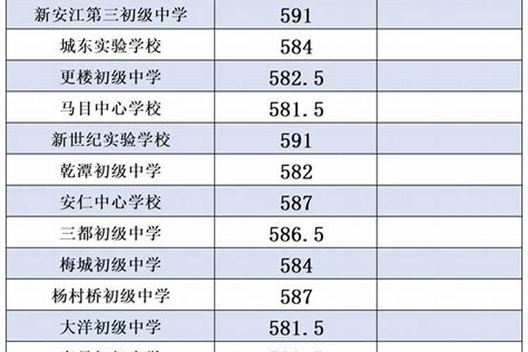 13年的蛇2025年运势及运程
