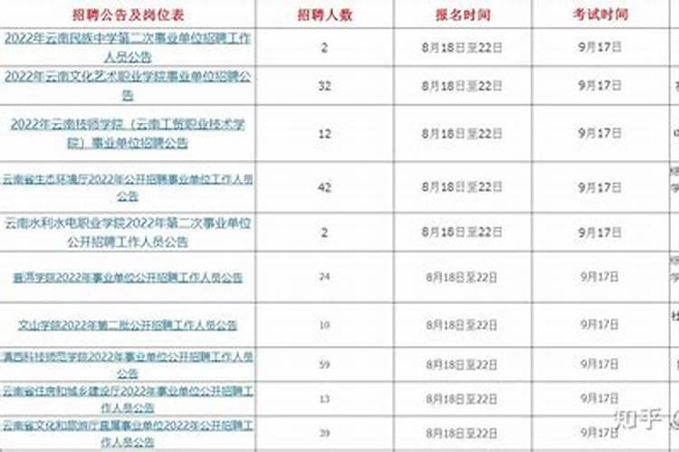 2019年运城夏县报名条件是什么