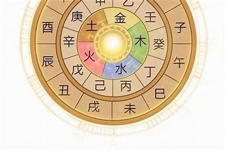 请问通过生辰八字看姻缘准不准呢？