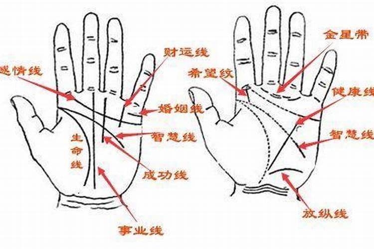 梦见以前的恋人是什么预兆 梦见以前的恋人有什么预兆