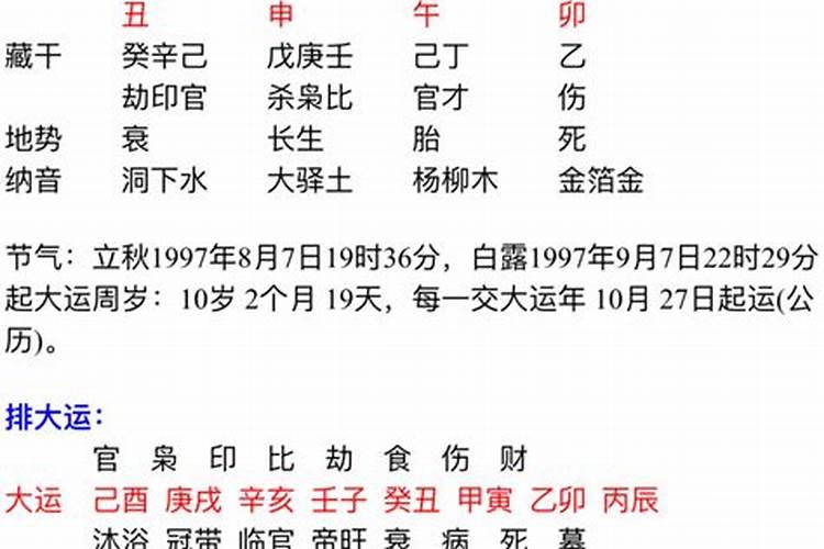 什么是生辰八字？