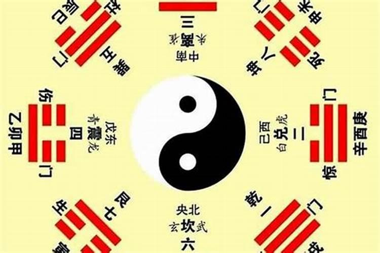 怎样看自己生辰八字的八卦方位？