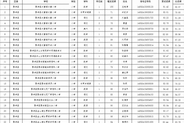新乐有什么好玩的地方吗