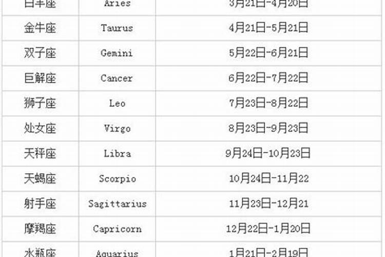 梦见亲人出车祸是什么意思