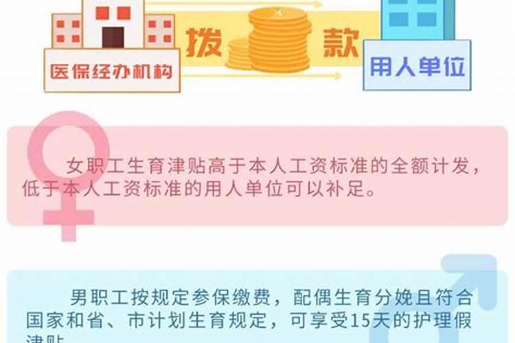 广州市生育津贴怎么算