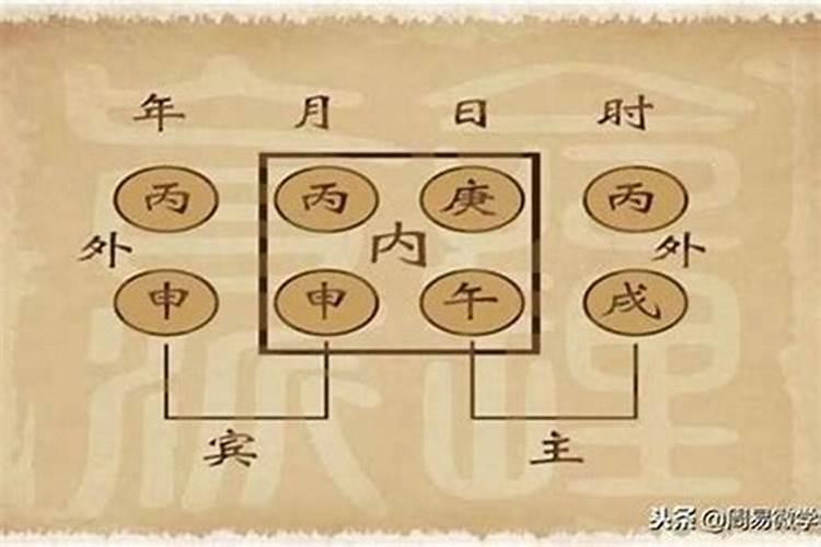寒衣节准备什么贡品