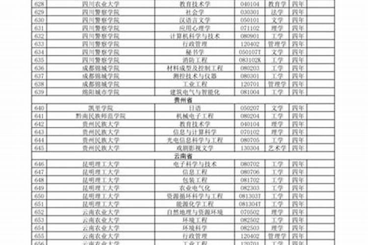 结婚一定要合八字吗 可以不合八字吗