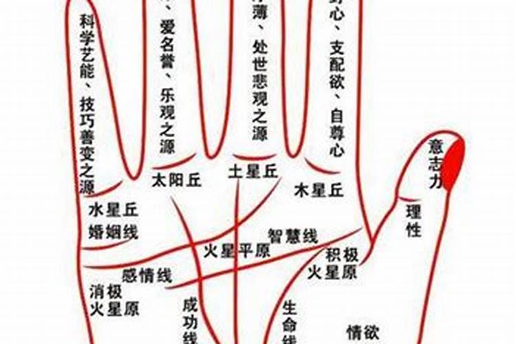 清明节有几种叫法