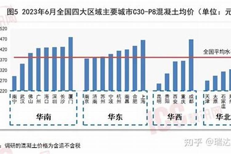 2023年3月6日惊蛰是动土黄道吉日吗 2023年3月6日惊蛰这天建房合不合适...