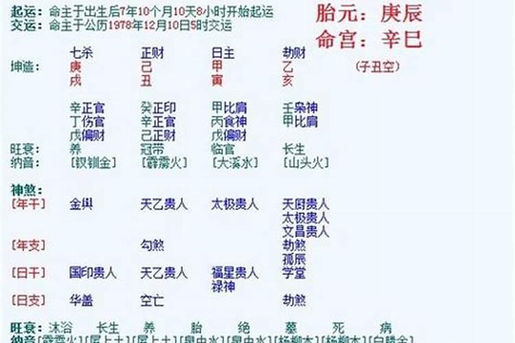 4两3钱的女命运解说 事业顺利宜早婚？