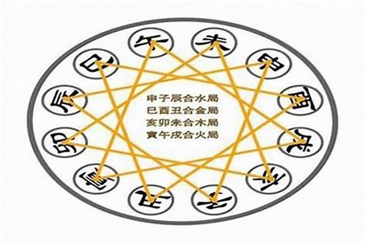 八字属相相冲,相害而五行相合能结婚吗