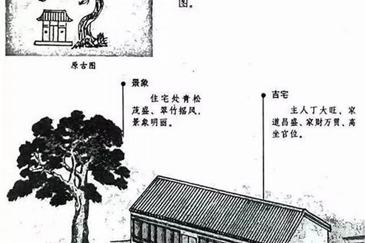 房屋风水不好怎么改变,如何改变房屋风水