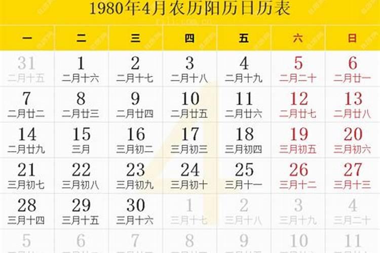 1980年农历正月初五是什么星座