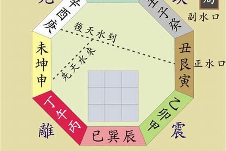 2015年5月16日10点16分出生女孩五行属相,起什么名字？