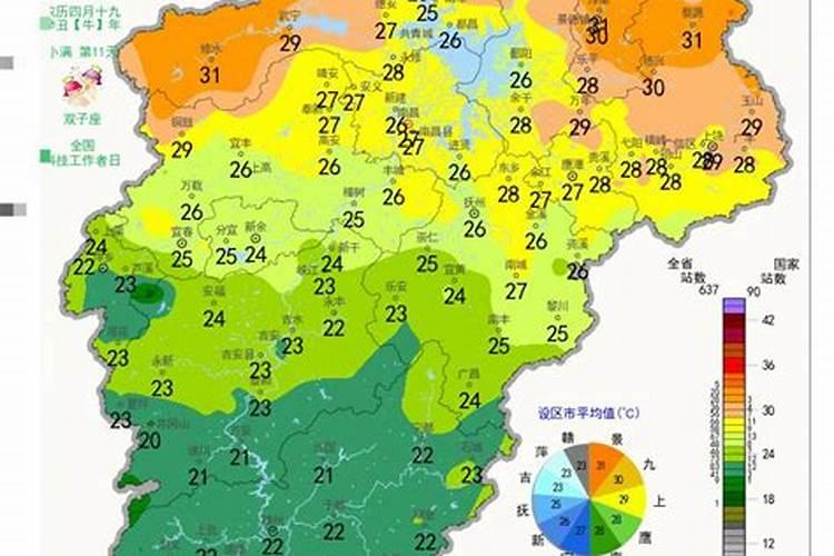 江西人冬至吃什么？有啥讲究？