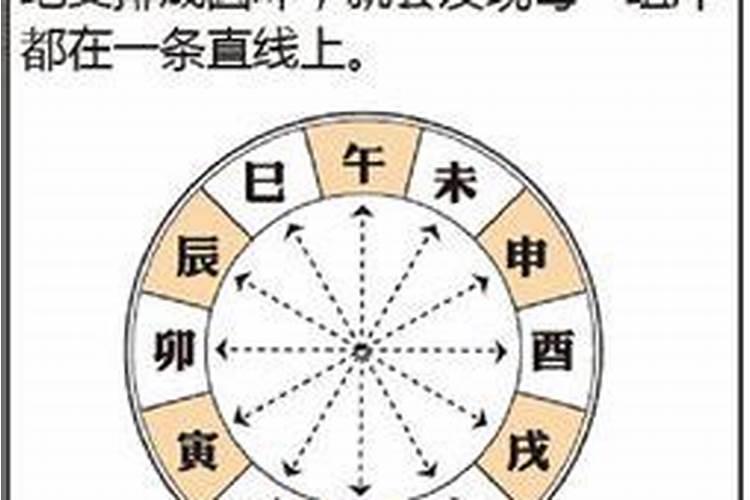 怎么根据一个人生辰八字算出寿命