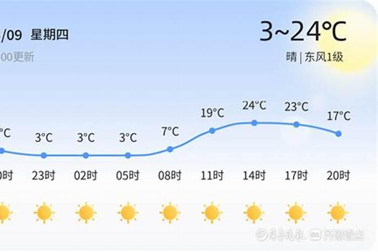 立秋当天吃什么好