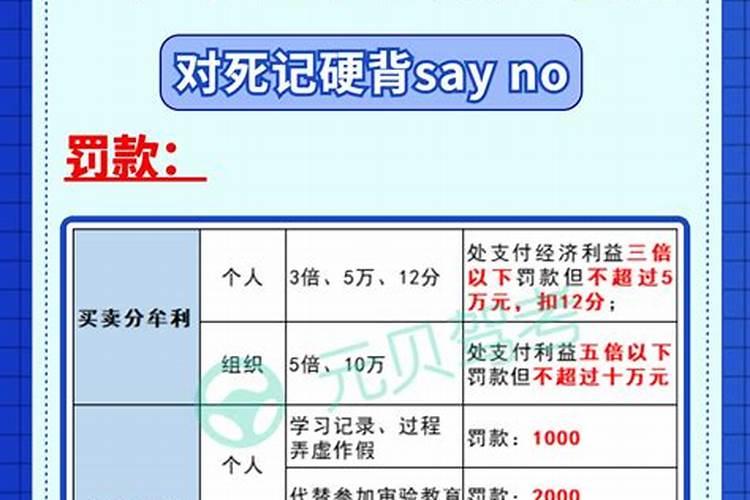 考试玄学有用吗？