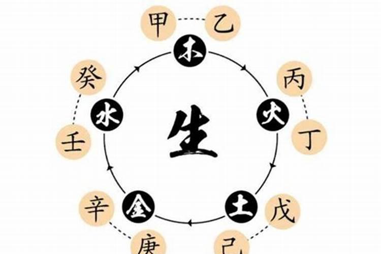 1986年虎年是五行什么命？