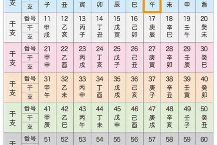 壬午运(吉20182027)什么意思,求解,请解释下文
