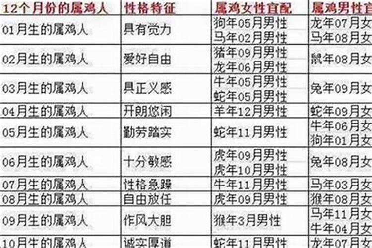 一九九零年农历六月二十八日出生的人生辰八字是什么一生的运势如何...